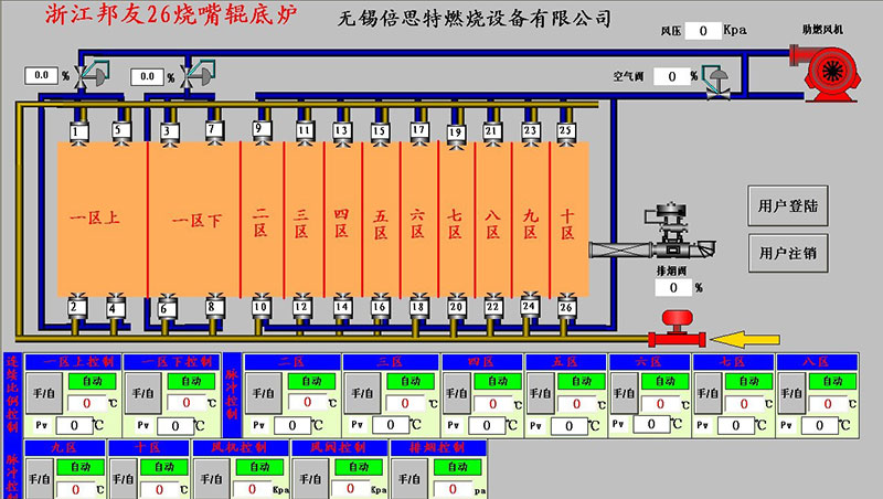 計(jì)算機(jī)畫面
